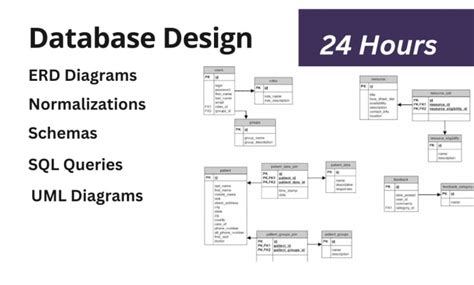 MySQL Workbenchmark ERD కోసం చిత్ర ఫలితం