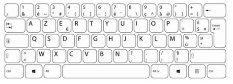 Image result for Azerty Keyboard Layout