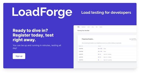 Image result for Nginx Performance