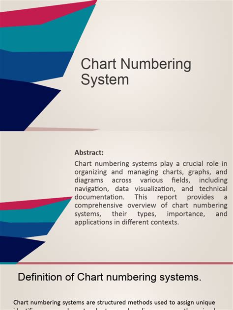 Image result for Number System Chart On Drawing Paper