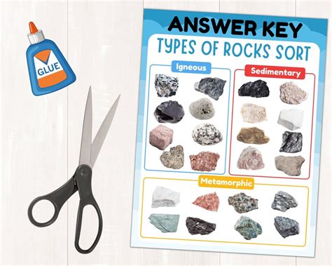 Image result for Types of Rock Sort