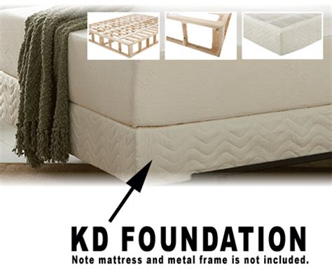 Image result for Build a Box Spring Foundation