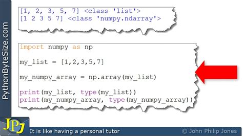 Bildergebnis für Ndarray D-Type