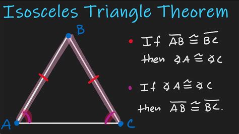 Image result for Isosceles Triangle Theorem