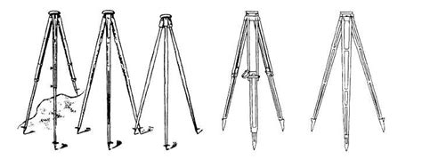 Image result for Three Line Array On Tripod