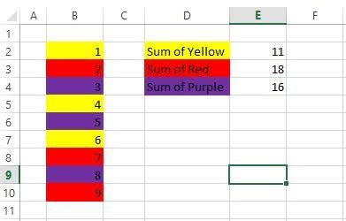 Image result for Sumialpha Color