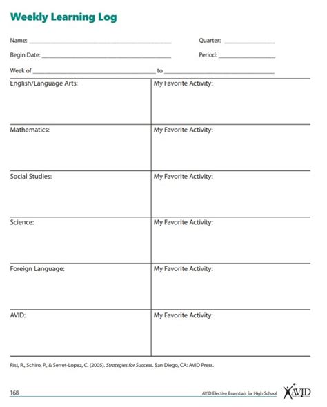 Toradh íomhá ar Study Log Example