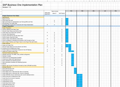 Image result for Detailed Project Plan
