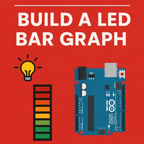 Image result for Arduino with Display Live Graph