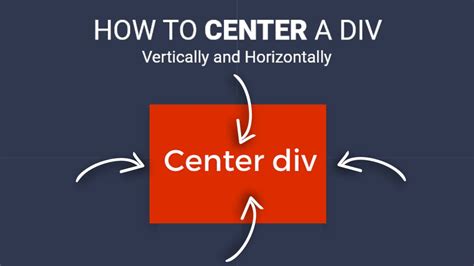 Image result for Div.center HTML Icon