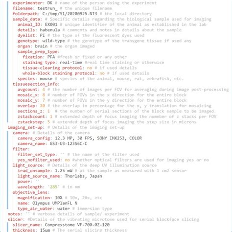 Image result for Example of Sshca Config.yml File Content