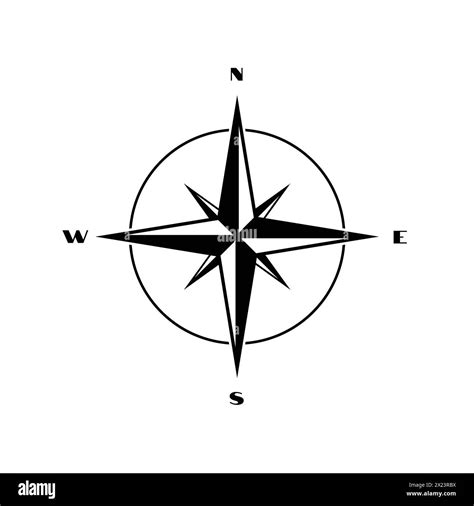 Toradh íomhá ar Compass Direction Icon