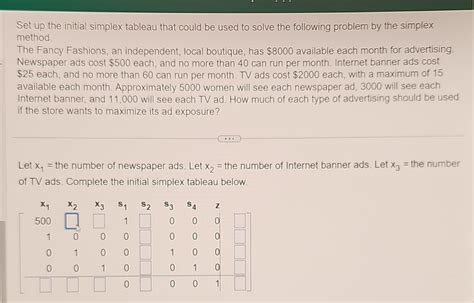 Image result for Simplex Tableau Method