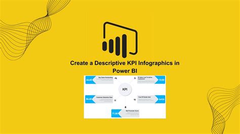 Image result for Power BI Data Visualization in Python Create Graph