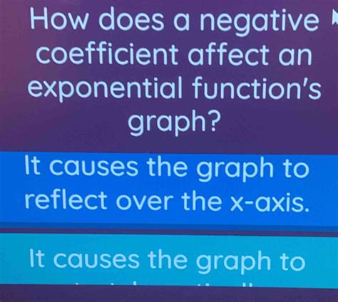Image result for What Is a Negative Exponential Graph