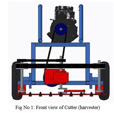 Image result for Crop Cutter