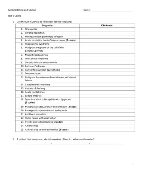 Image result for Medical Coding Practice Exercises