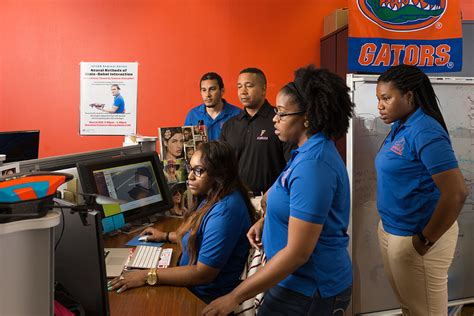 Image result for Computer Science Masters Florida State