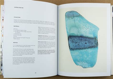 Bildergebnis für Ink Making