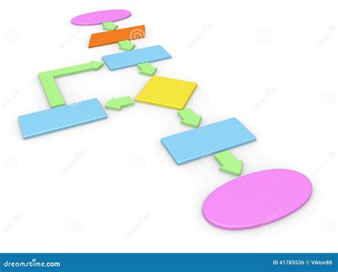 Computer Algorithm Illustration に対する画像結果