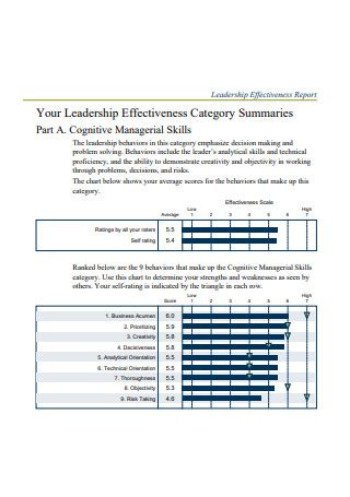 Image result for Leadership and Workforce Development Qualification Report Example