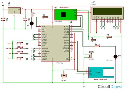 Afbeeldingsresultaten voor First Invented Biometric Attendance Scanner