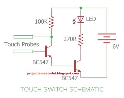 Image result for Touch Switch Panel Controller Block Diagram