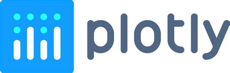 Image result for Plotly Library Logo
