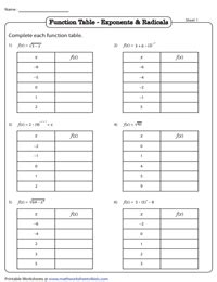 Image result for Is the Table a Function Worksheet