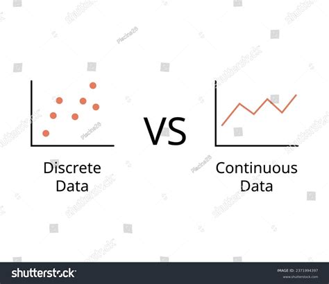 Image result for Count Data