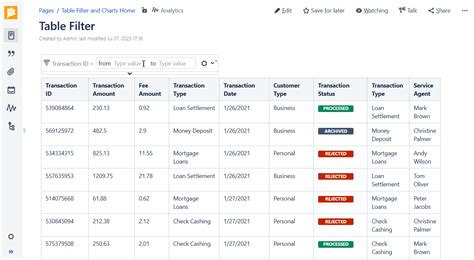 Image result for SQL Filtering Criteria for Blank Values
