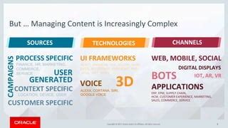 Image result for Multi Channel Content Process