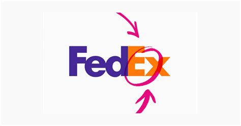 Toradh íomhá ar FedEx Logo Evolution