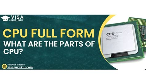 Toradh íomhá ar CPU Full Form in Computer Price