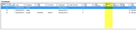 Image result for SQL Server Blocks
