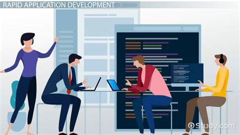 Image result for Application Development Meaning