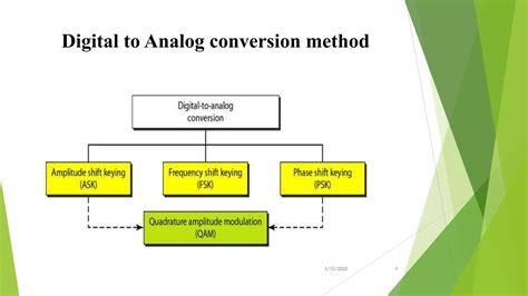 Image result for Programmable Interface Controller Diagram