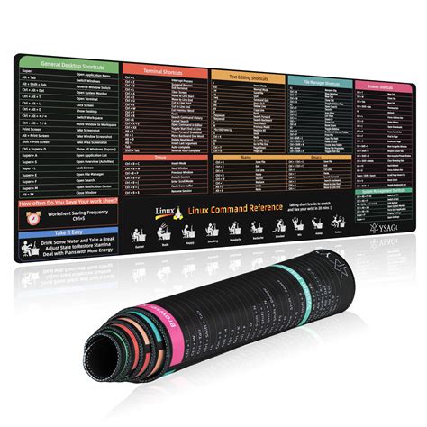 Image result for Command-Prompt Mouse Pad