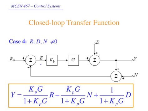 Image result for Formula for Closed Loop Transfer Function