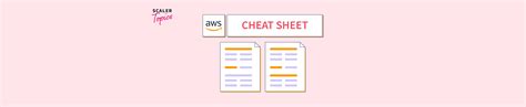 AWS Code Cheat Sheet に対する画像結果