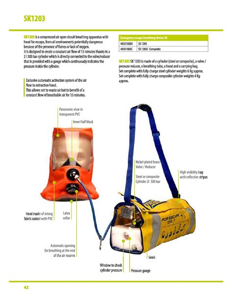 Breathing Device માટે ઇમેજ પરિણામ
