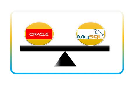 MySQL vs Oracle SQL に対する画像結果