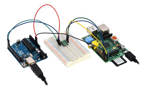 Image result for Arduino Uno Shifter