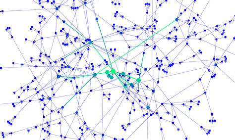 Image result for Numpy Python Graph
