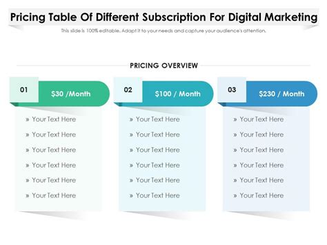 Toradh íomhá ar Digital Marketing Pricing Chart