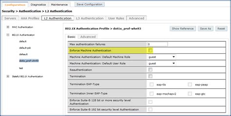 Image result for Machine Authentication