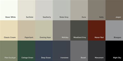 Toradh íomhá ar Silver Colorbond Colours