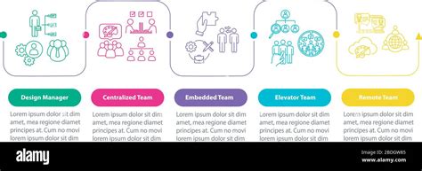 Project Team Visual Examples に対する画像結果