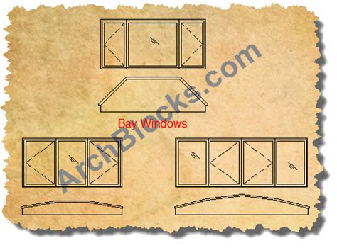 Image result for AutoCAD Window Layers