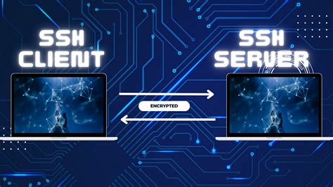 Image result for Secure Shell Server